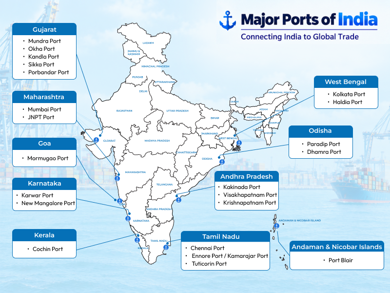 India Operational Map
